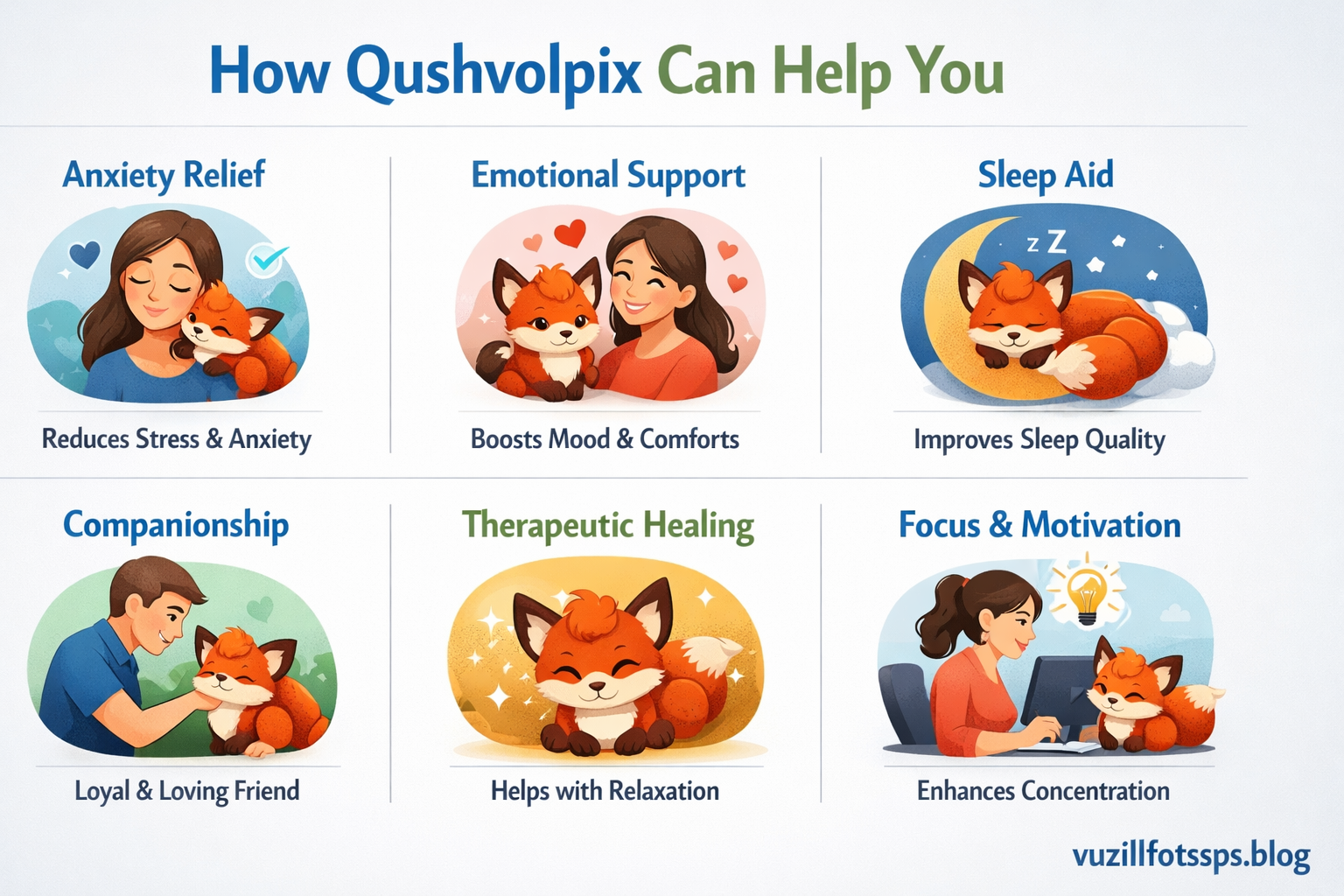 what qushvolpix help with